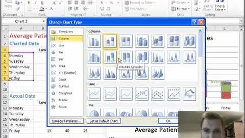 Excel Video 123 Multiple Chart Series Types