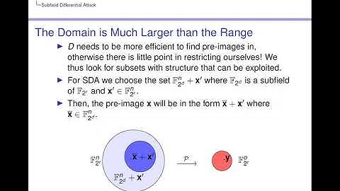 Cryptanalysis of The Lifted Unbalanced Oil Vinegar Signature Scheme