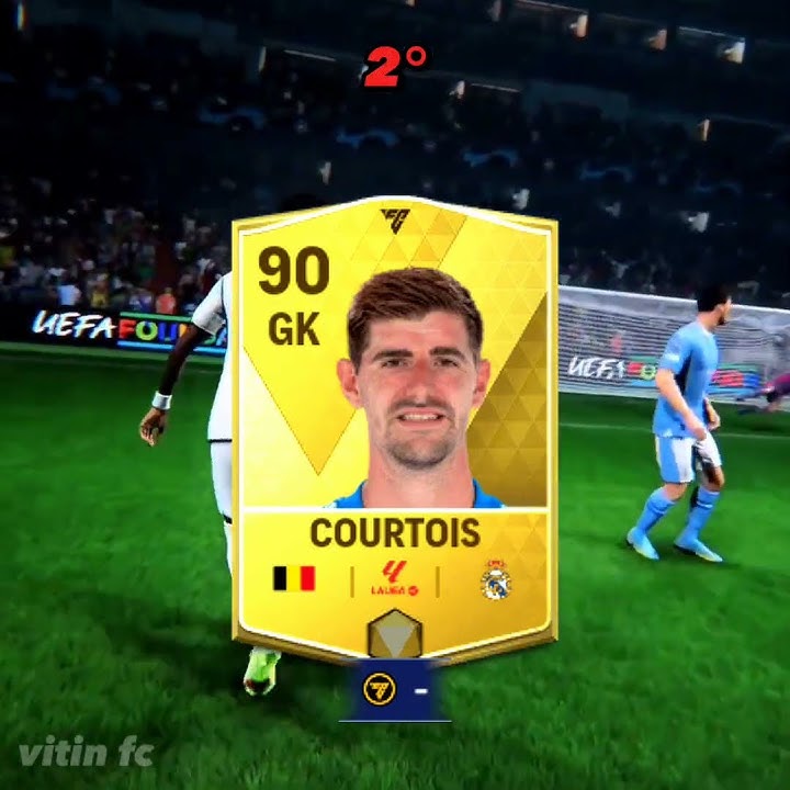 14 MELHORES GOLEIROS PROMESSAS DO MODO CARREIRA FIFA 22 