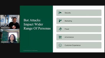 2021 Best Practices for Fighting Account Takeover & Online Fraud in Retail