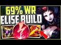 How to Play Elise Jungle & CARRY Your TEAM | Elise Jungle CARRY GUIDE Season 12 League of Legends