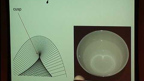 Colloquium: Michael V. Berry