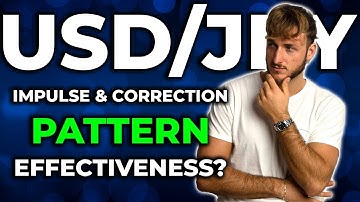 USDJPY Trading Strategy: Technical and Order Flow Analysis !