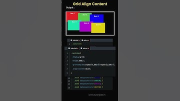 CSS Grid  Align Content Tutor Joe