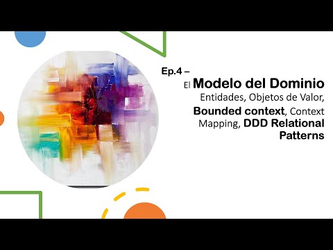 Video: ¿Debe el repositorio devolver el modelo de dominio?