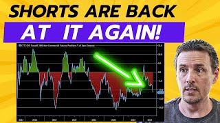 Small Caps Aren't Going To Move Until This Happens Guys! Have a HAPPY 4th Of July!