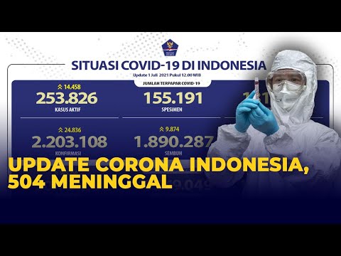 Video: Coronavirus: Jumlah Kematian Terbaru