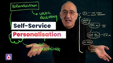 How Personalisation & AI Create Better Customer Journeys | Improving CX Series | Fusion GB