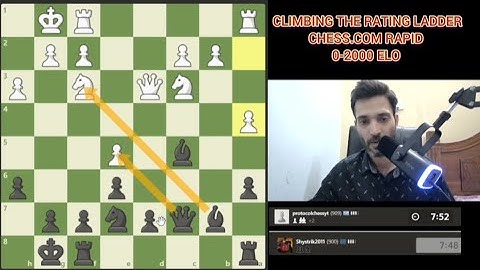 CRUSHING PLAYERS ON CHESS.COM RAPID|CLIMBING THE RATING LADDER 0-2000 ELO