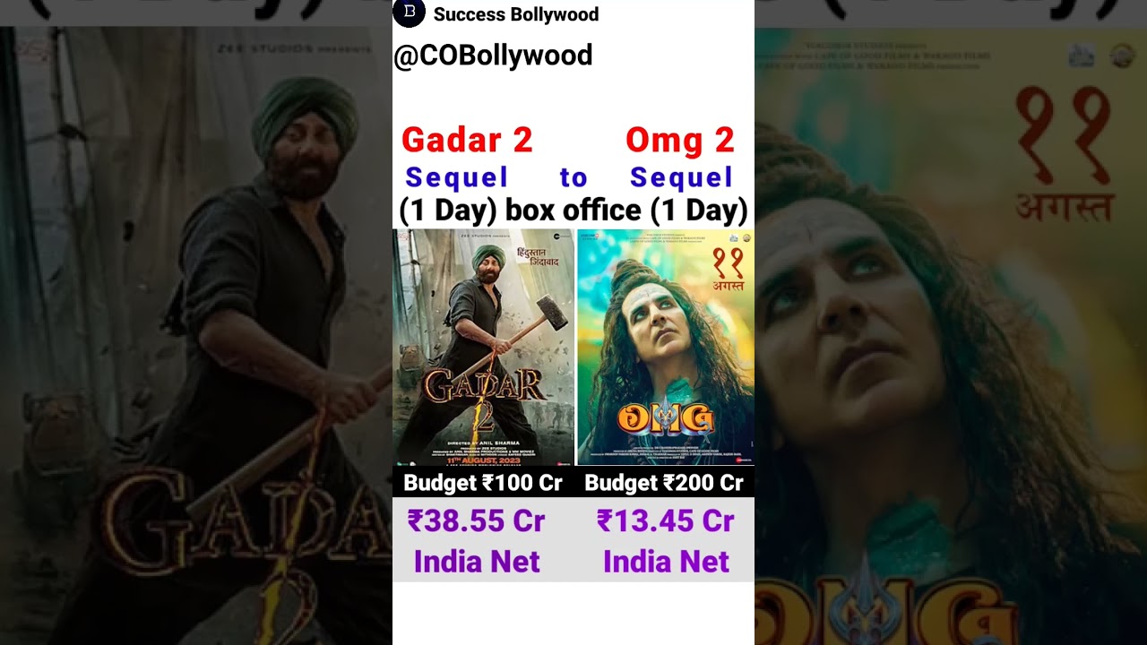 Gadar 2 & Omg 2 first Day Box Office Collection | 