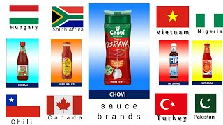 Sauce Brands Different From Contrey