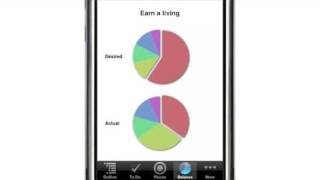 Life Balance for iPhone demo screenshot 2