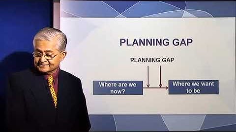 Mastering Business Strategy: Bridging the Planning Gap! 🔑💼 |