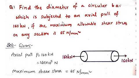 Problem 2 on principal stresses and strains, Mechanics of Solids (Strength of Materials)