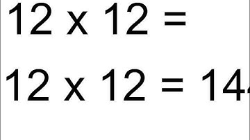 Book III   Multipication Review video