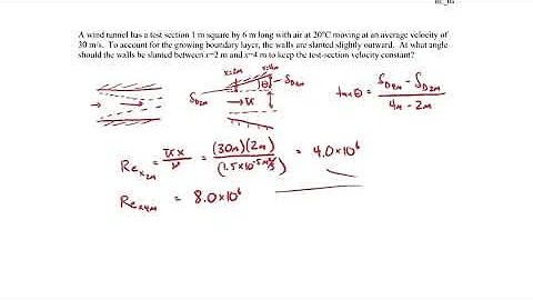 Boundary Layer Example - BL_04