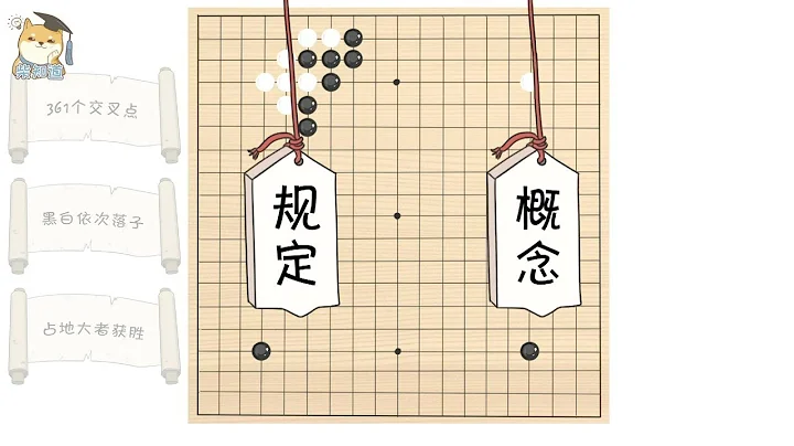 4分钟了解围棋规则，看懂柯洁和AlphaGo的对决并不难丨How to Play Go ?【柴知道ChaiKnows】【科普Science】 - 天天要闻