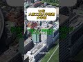 関西で偏差値が一番低い大学 TOP18 15位~13位