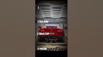 Dyno test, pick your best and comment.