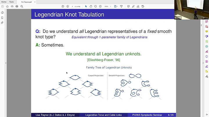 Legendrian Torus and Cable Links - Lisa Traynor