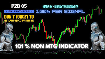 BEST MT4 101% NON MTG INDICATOR DOWNLOAD FOR FREE 2025
