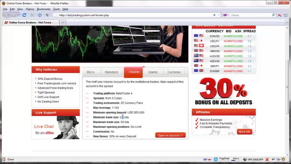 how to open a demo forex trading account