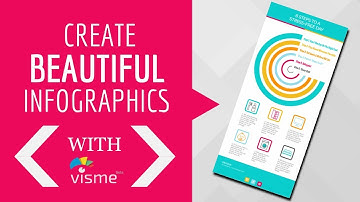 Create Beautiful Infographics with Visme