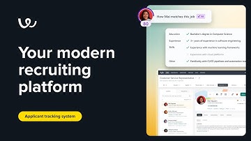 Workable product walkthrough