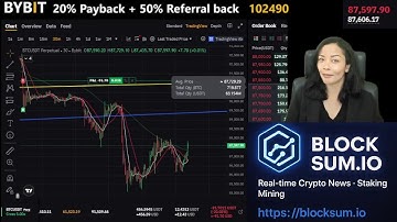 Beginner’s Guide to Bybit Trading | Learn Crypto Step-by-Step (Live)