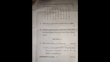 Discrete mathematics-I question paper BA sem 5th #bsc sem 5th #maths #math math question paper #2023