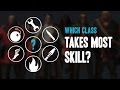 Tf2  which class takes most skill