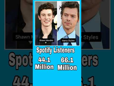 Shawn Mendes Vs Harry Styles - Comparison - Net Worth - Total Awards And Social Media Followers