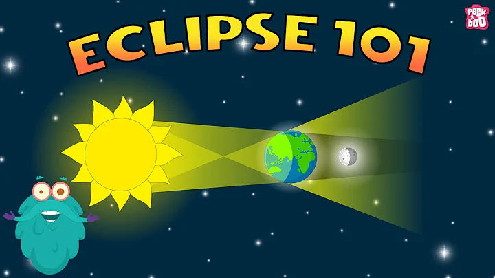 All About Eclipse | Solar and Lunar Eclipse Explained | Different Phases of the Moon | Dr. Binocs