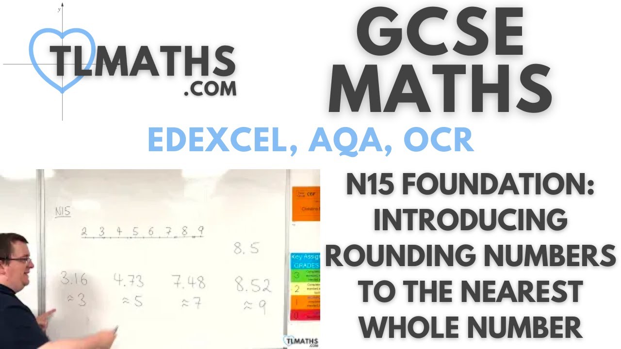GCSE Maths: N15-01 [Introducing Rounding Numbers to the Nearest Whole ...