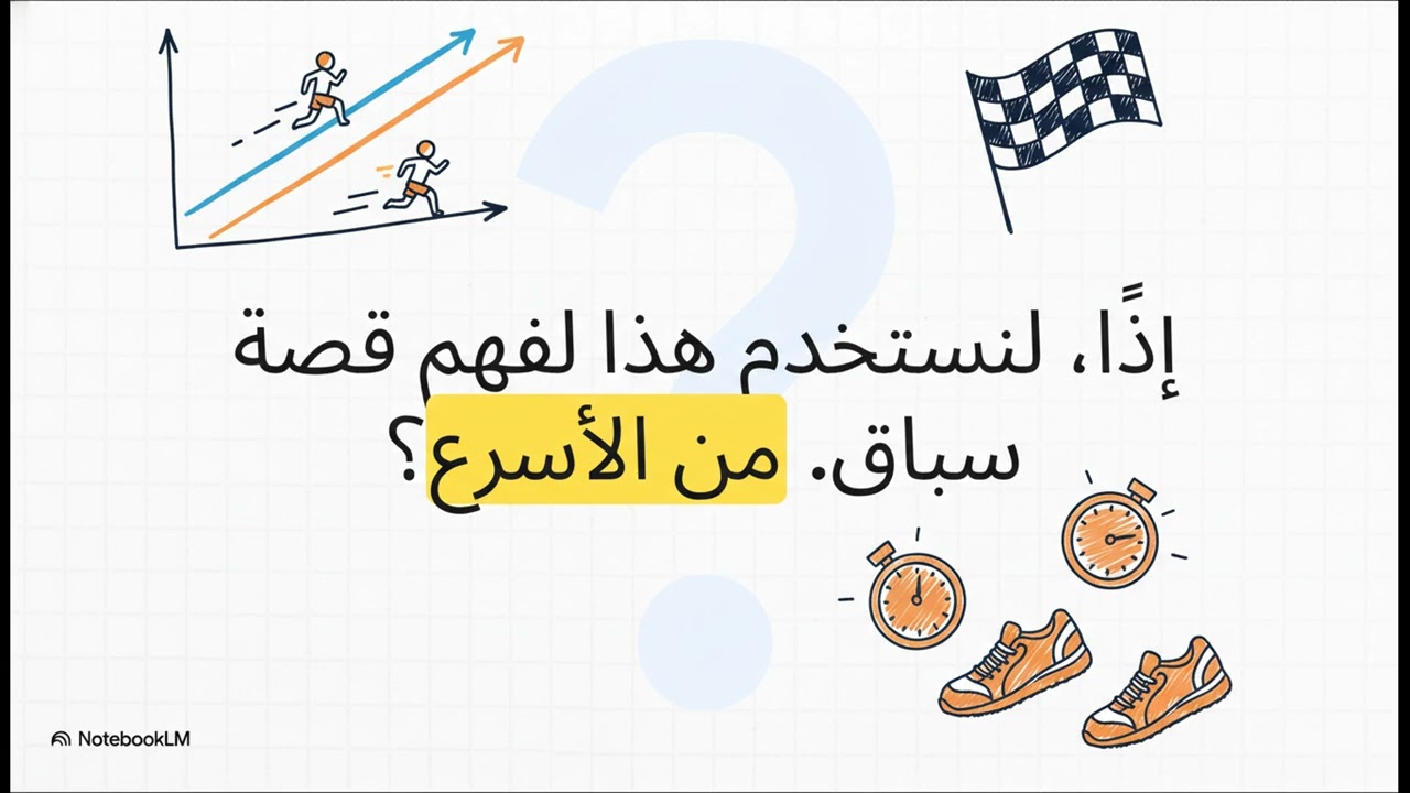 4- الفصل الأول فيزياء 1 الحركة ومنحنيات الحركة