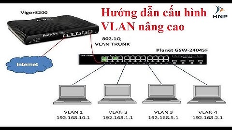 Hướng dẫn cách chia vlan trên modem vigor