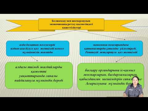 Бейне: Арабеск қолданылған сөйлем дегеніміз не?