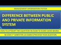 📚Difference Between Public &amp; Private Information Systems|📝M.COM 1st Semester|📖Previous Year Question
