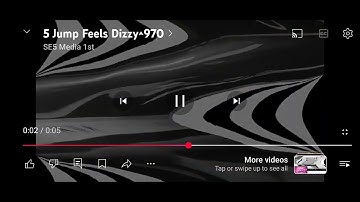 Camera videopad effect in Feels dizzy^970 In Feels dizzy^6