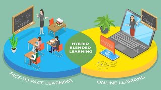 Unlocking the Power of Blended Learning - A Comprehensive Guide (19 Minutes)