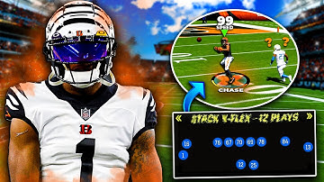 The BEST Man Beating Offense Madden 23.. That No One Knows About