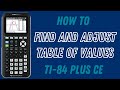 TI-84 Plus CE Graphing Calculator Tutorial Quiz