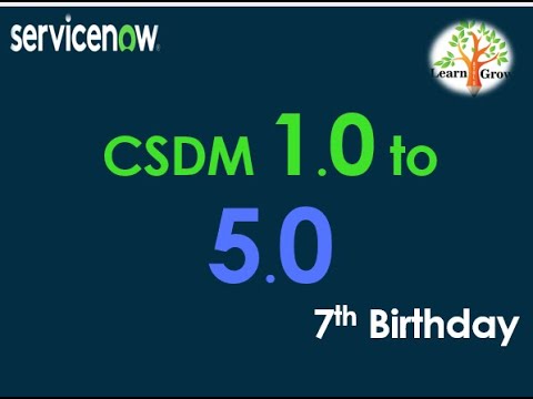 CSDM 1.0 to 5.0.. .. Happy 7th birthday Mr. CSDM