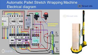 Automatic Pallet Stretch Wrapping Machine  Electrical diagram @CircuitInfo #logistics #disney #store
