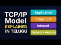 TCP/IP Model in Telugu | Learn Networking Step by Step