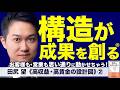 【超有料級②】人を動かしまくる企業の仕掛け《田尻望 高収益＆高賃金経営の仕組み｠