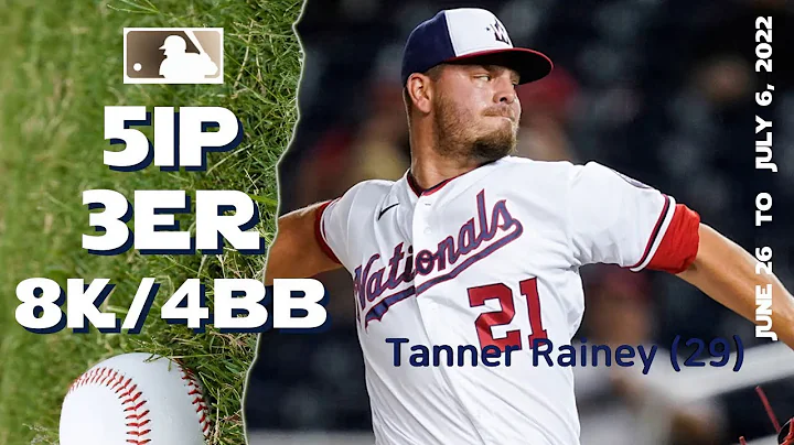 Tanner Rainey | June 26 ~ July 6, 2022 (5G) | MLB ...