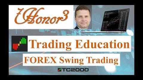20200413 Monday Night Forex Swing Trading TC2000 Chart Analysis Speed Run 21 Currency Pairs