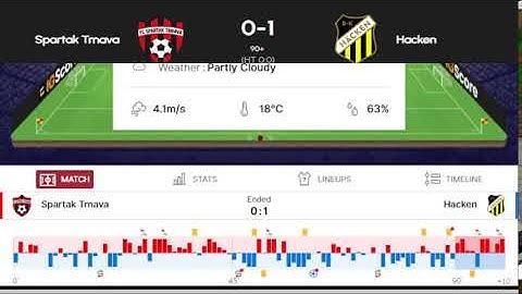 🔴𝐋𝐈𝐕𝐄⚽ BK Hacken 🆚 FC Spartak Trnava ⚽UEFA Europa League Qualifying 2025