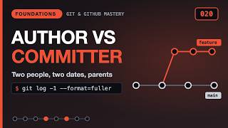 Author vs Committer in Git: Two Dates and Parent Commits